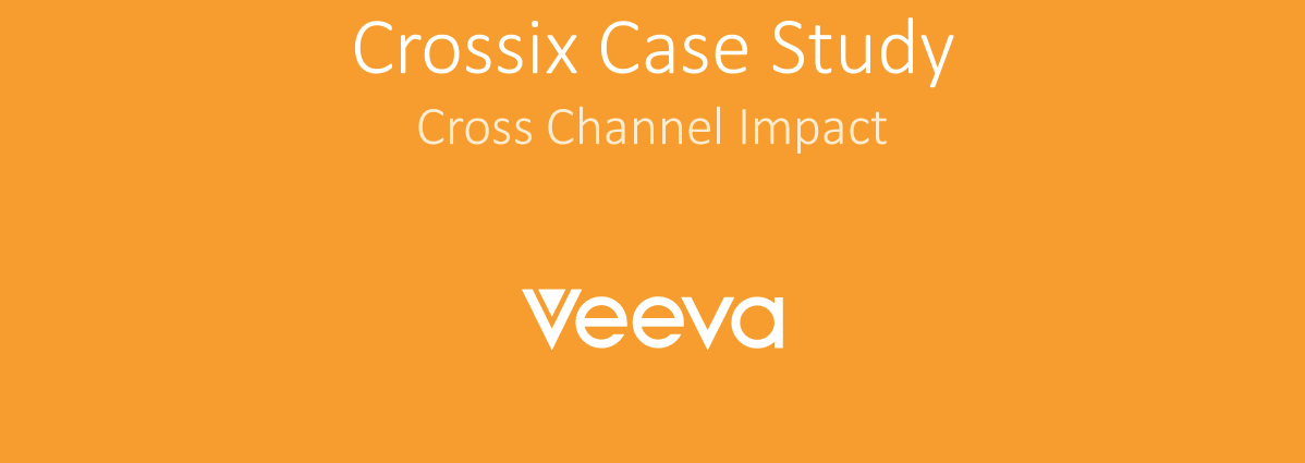 veeva case study interview